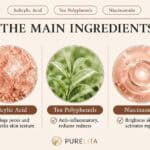 Hydrocolloid Pimple Patches